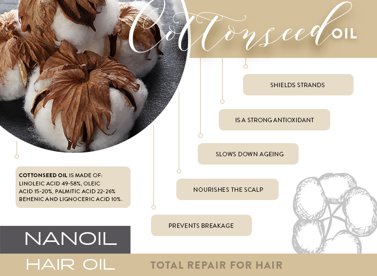 Cottonseed oil