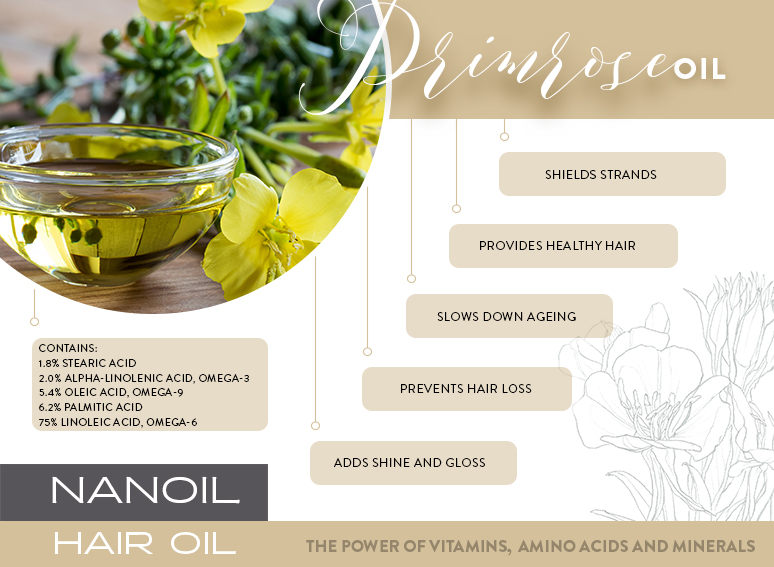 Evening primrose oil