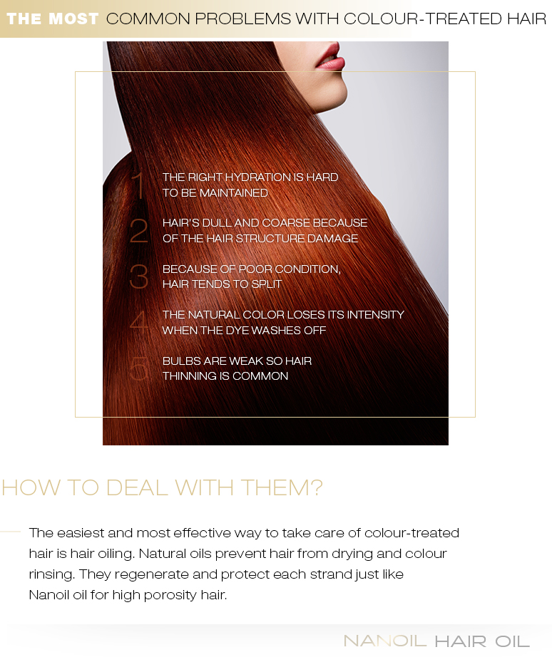 Color-Treated & Bleached Hair Care