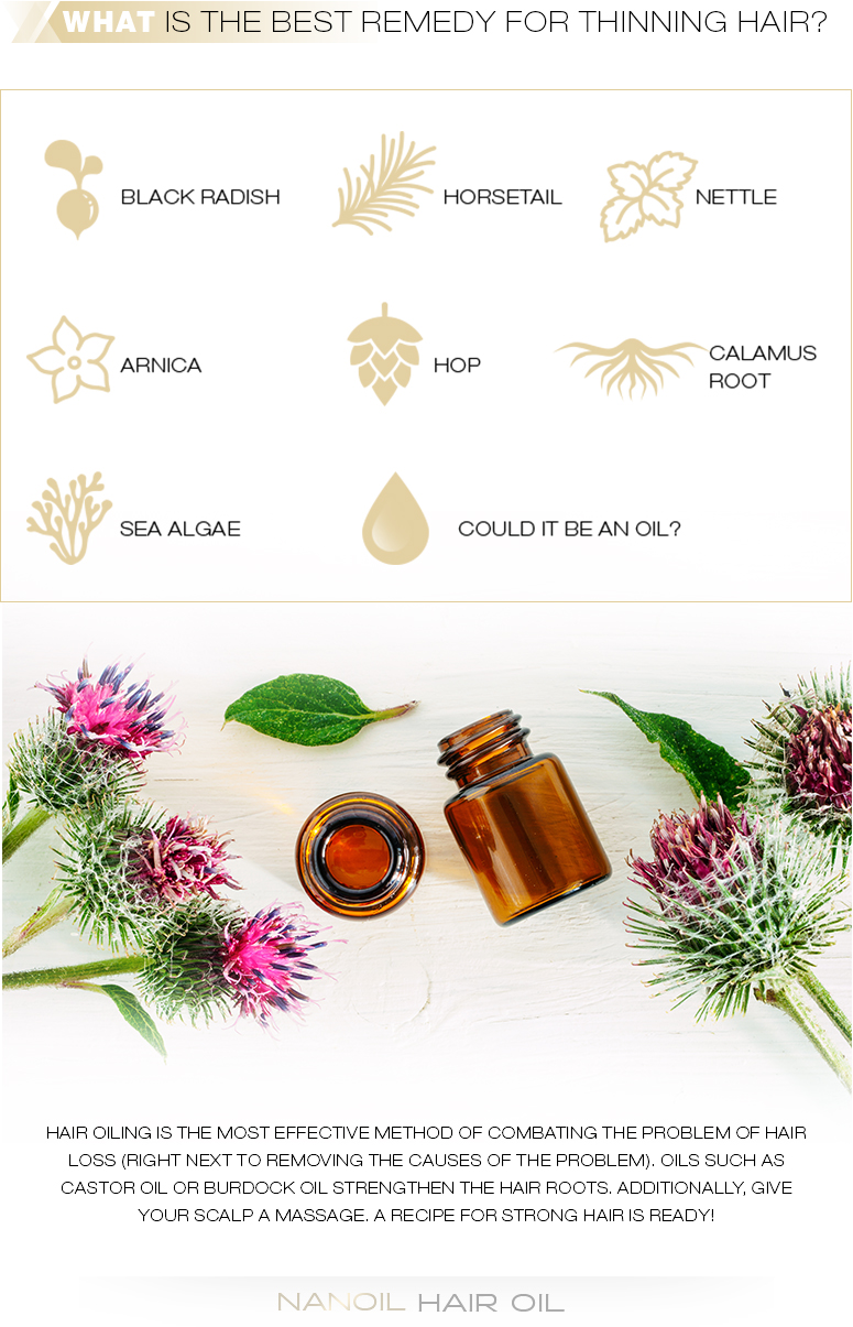 Thinning Hair Care
