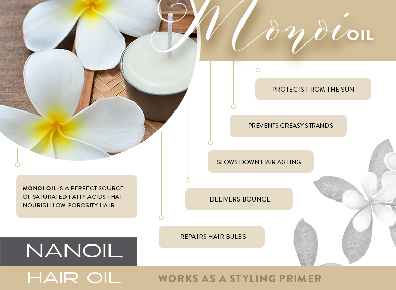 Monoi oil