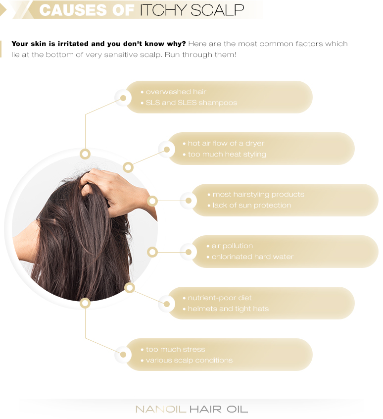 Causes of itchy scalp