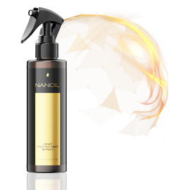 Heat Protectant Spray